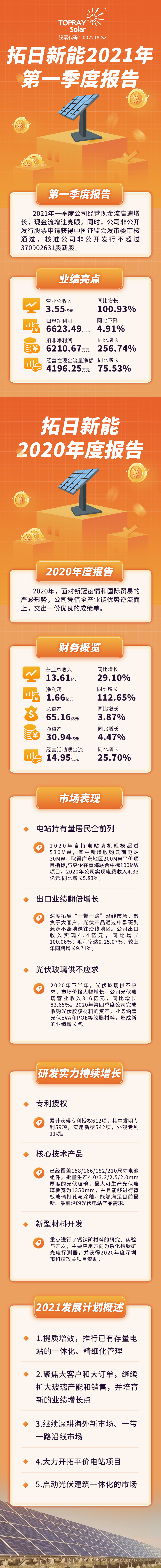 ag亚娱集团·(中国游)官方网站