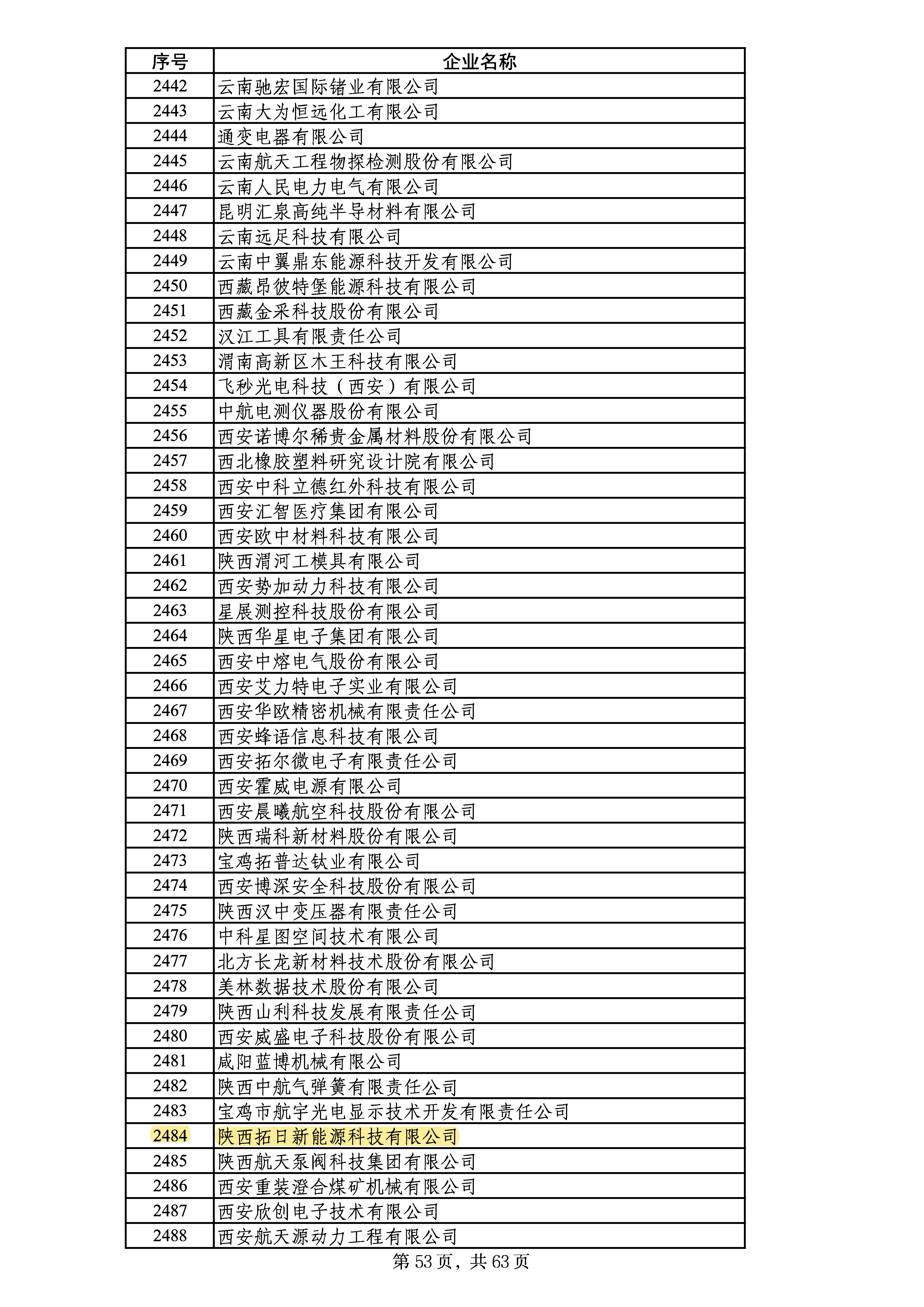 ag亚娱集团·(中国游)官方网站