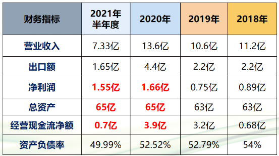 ag亚娱集团·(中国游)官方网站